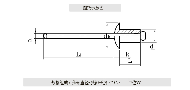 黑色铝拉钉批发